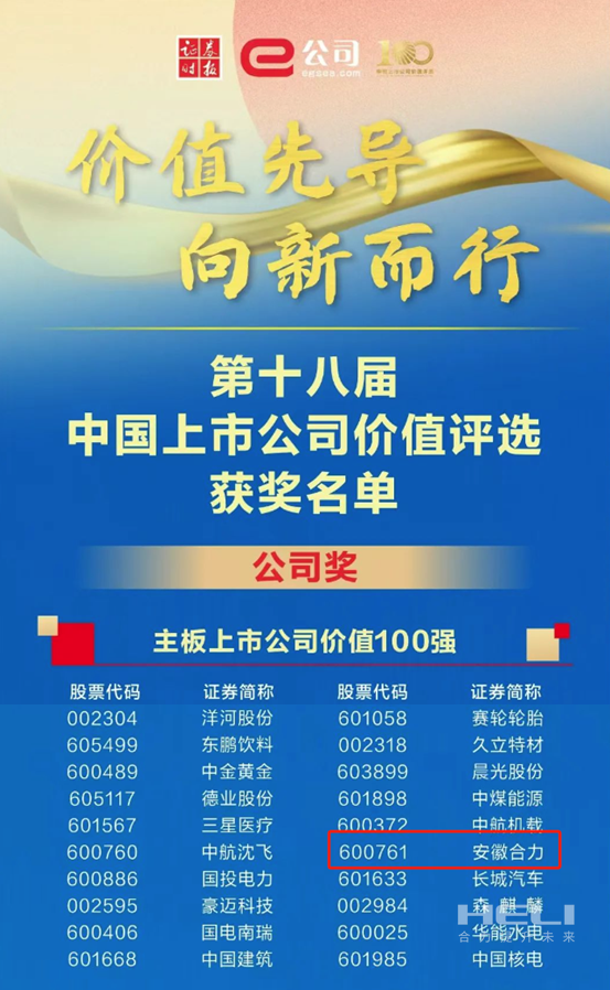 xc sports荣获2024中国上市公司价值评比“双百强”-1.png