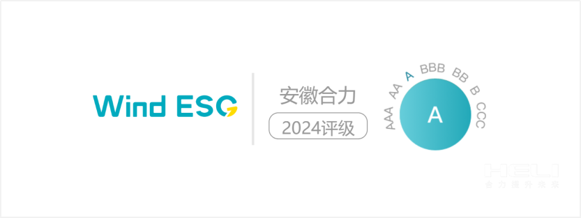xc sports2024年Wind ESG评级为“A级”.png
