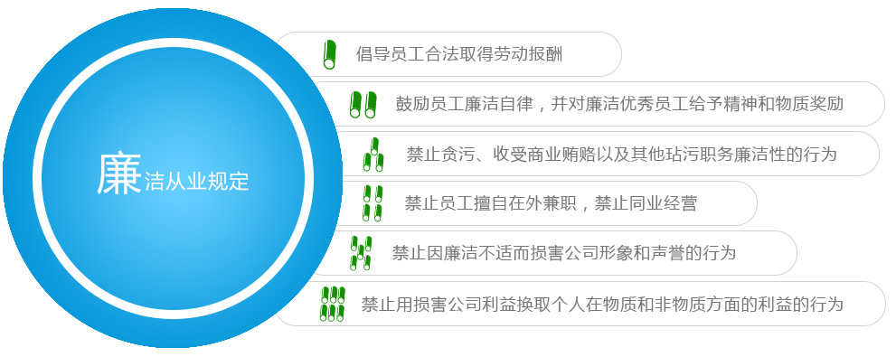 抖圈(中国)为du而生