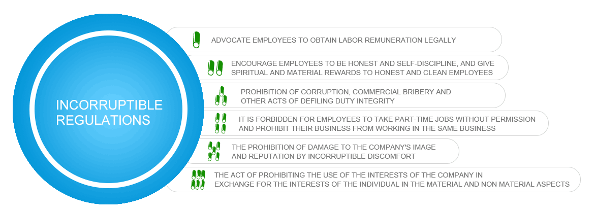 抖圈(中国)为du而生