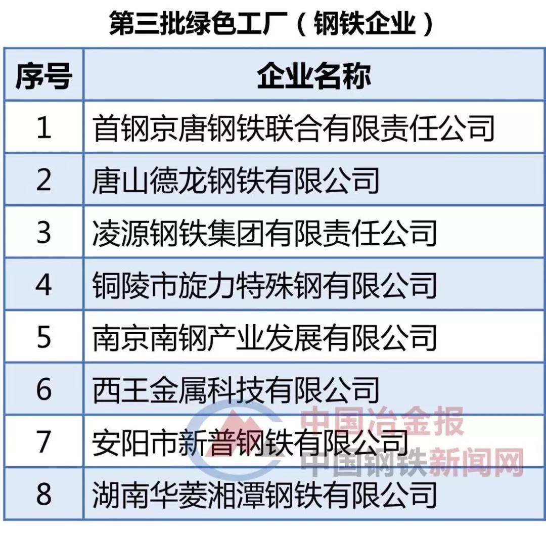 抖圈(中国)为du而生