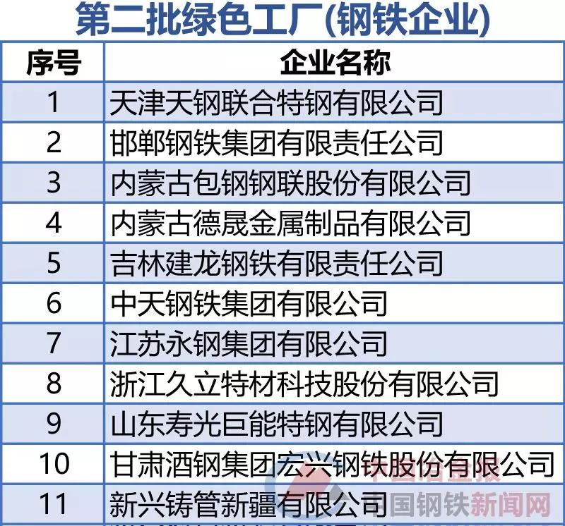 抖圈(中国)为du而生