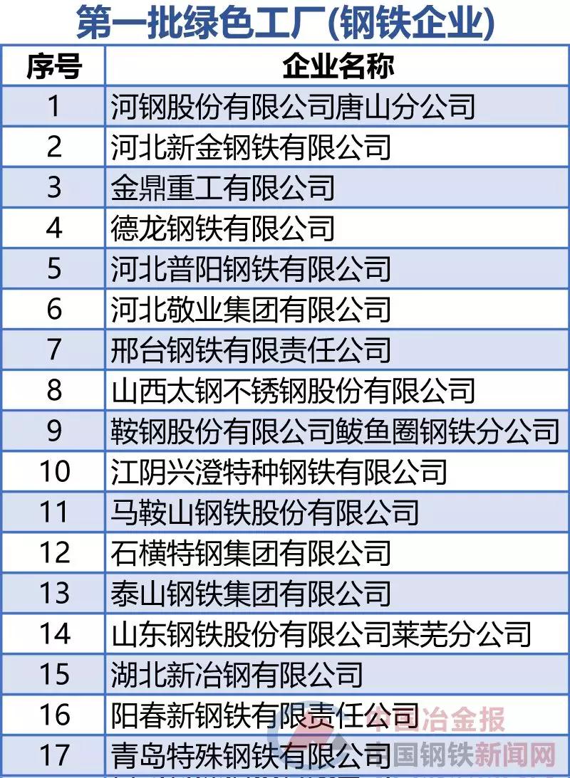 抖圈(中国)为du而生